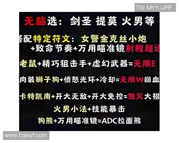 英雄联盟海克斯大乱斗全新上线符文强化带来无与伦比的游戏体验 英雄联盟海克斯大乱斗全新上线符文强化带来无与伦比的游戏体验