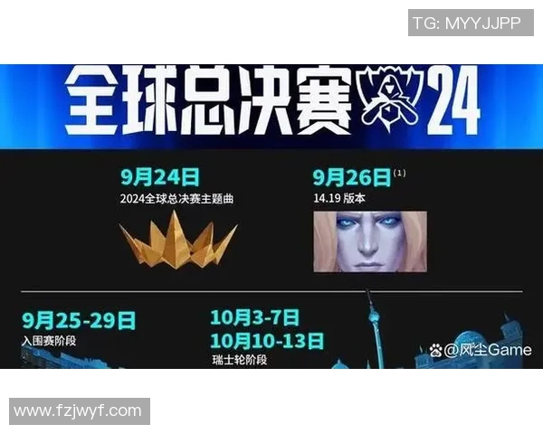 抽签仪式揭晓英雄联盟S15八强赛对决的重要性与影响分析 抽签仪式揭晓英雄联盟S15八强赛对决的重要性与影响分析