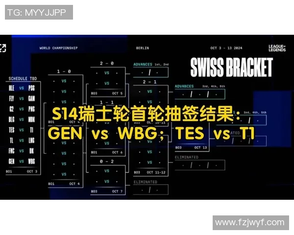 S15瑞士轮第四轮MKOI对战TSW第一局精彩回顾与分析 S15瑞士轮第四轮MKOI对战TSW第一局精彩回顾与分析